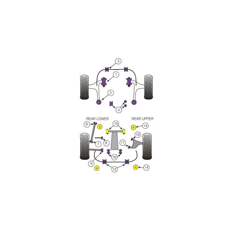 Silent-Bloc Powerflex Posteriore Assale Posteriore Subaru 07-10 / 08-10 (2 Pezzi) - PF-R69506-2 - PFR69-506 - 5055676508706