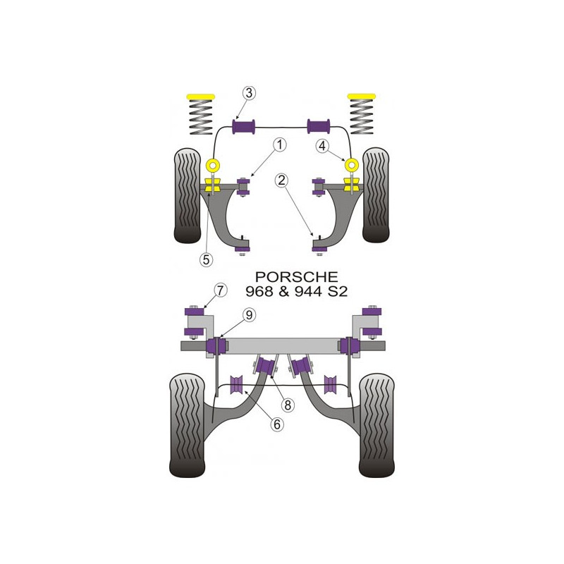 Silent-Bloc Powerflex Barra Anti-Rollio Porsche 944 20mm (2 Pezzi) - PF-F57205-20-2 - PFF57-205-20 - 5055676506375