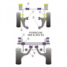 Silent-Bloc Powerflex Barre Anti-Roulis Porsche 944 20mm (2 Pièces)