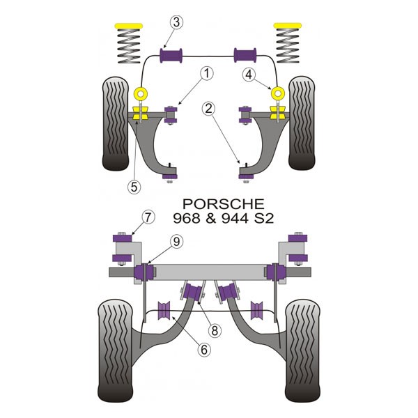 Silent-Bloc Powerflex Barra Anti-Rollio Porsche 944 20mm (2 Pezzi) - PF-F57205-20-2 - PFF57-205-20 - 5055676506375