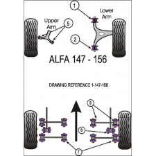 Silent-Bloc Powerflex Anti-Roll Bar Alfa Romeo 147 / 156 / GT 14mm (2 Stück)