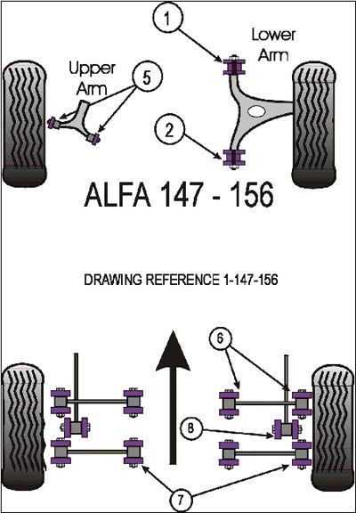 Powerflex Bushing Anti-Roll Bar Alfa Romeo 147 / 156 / GT 14mm (2 Pieces) - PF-R01819-14-2 - PFR1-819-14 - 5055676500427