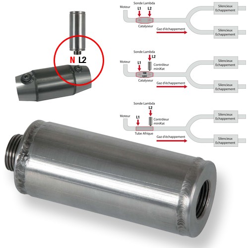 Controller Mini Kat- Köder Lambda Sonde Powersprint - PS-902917 - 902917 - 3661768300718