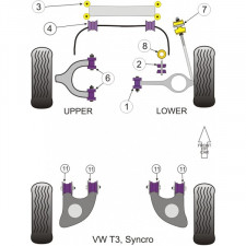 Silent-Bloc Powerflex Triangle Avant Volkswagen Combi (2 Pièces)