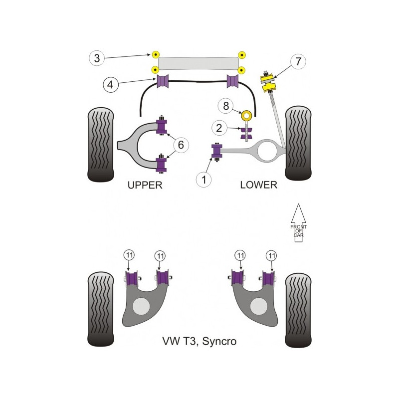 Silent-Bloc Powerflex Avant 21mm Volkswagen Combi (2 Pièces) - PF-F851008-21-2 - PFF85-1008-21 - 5055676510259