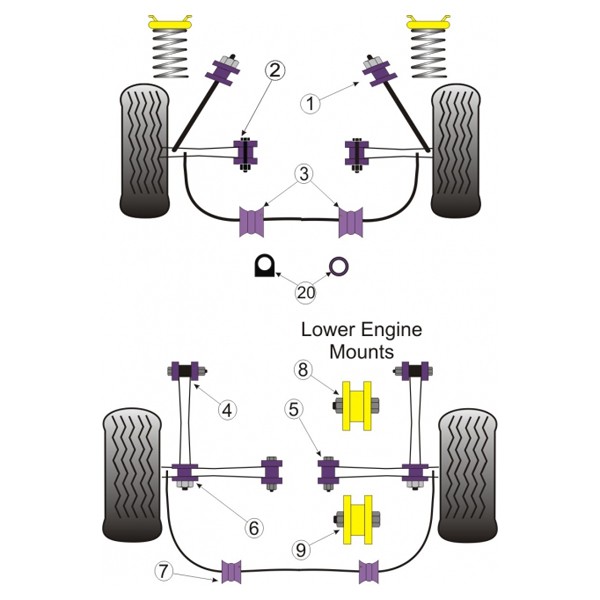 Silent-Bloc Powerflex Support Moteur Inférieur 79mm Toyota MR2 (1 Pièce) - PF-R76308-1 - PFR76-308 - 5055676509178
