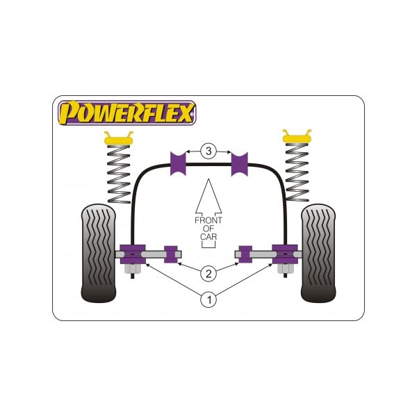 Silent-Bloc Powerflex Stabilisator vorne Audi V8 1988-1993 (2 Stück) - PF-F0340325-2 - PFF3-403-25 - 5055676500892