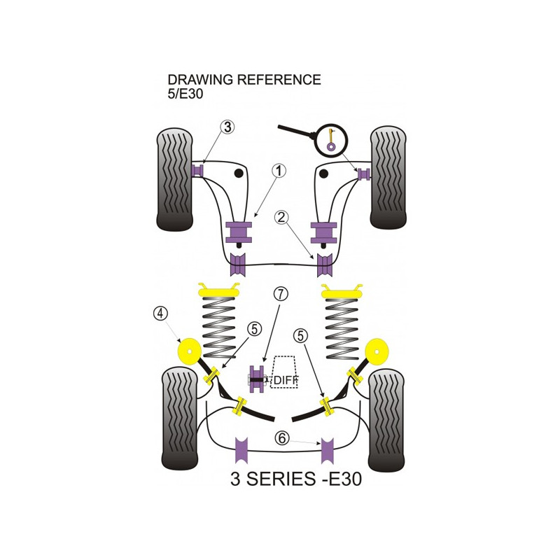 Silent-Bloc Powerflex Barre Anti-Roulis Diamètre 20mm Avant BMW E30 (2 Pièces) - PF-F530220-2 - PFF5-302-20 - 5055676501363