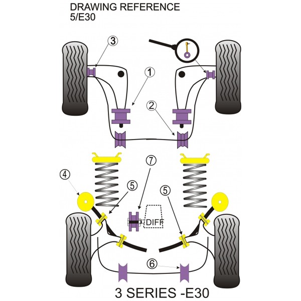 Silent-Bloc Powerflex Barre Anti-Roulis Diamètre 20mm Avant BMW E30 (2 Pièces) - PF-F530220-2 - PFF5-302-20 - 5055676501363