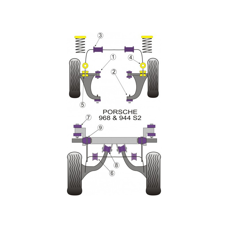 Silent-Bloc Powerflex Anti-Roll-Stange Porsche 944 23mm (2 Stück) - PF-F57205-23-2 - PFF57-205-23 - 5055676506399