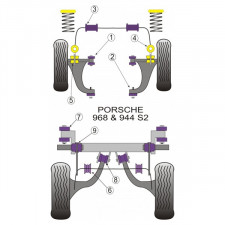 Silent-Bloc Powerflex Barra Anti-Rollio Porsche 944 23mm (2 Pezzi)