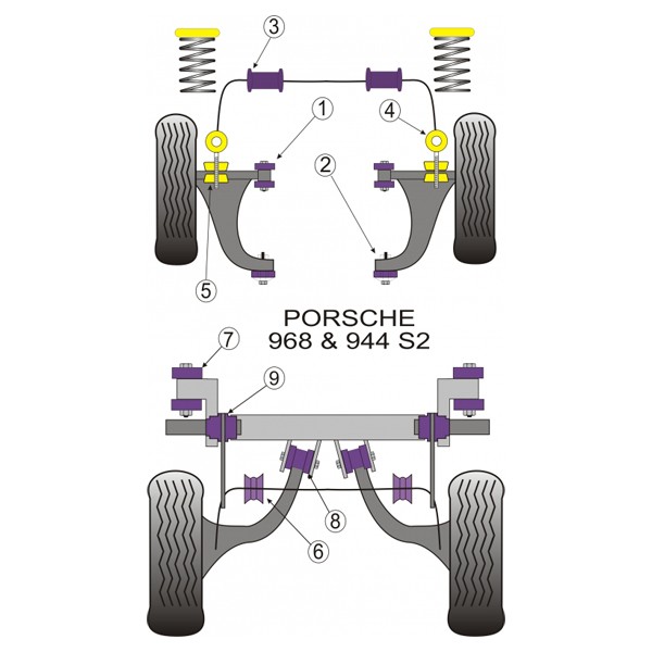 Silent-Bloc Powerflex Barre Anti-Roulis Porsche 944 23mm (2 Pièces) - PF-F57205-23-2 - PFF57-205-23 - 5055676506399