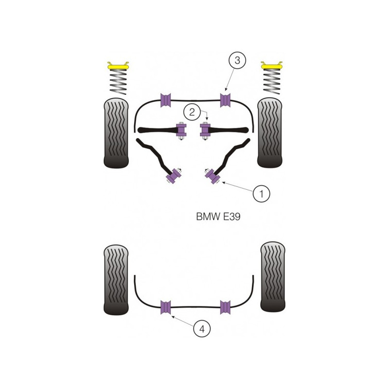 Silent-Bloc Powerflex Barre Stabilisatrice Avant Bmw M5 E39 Diamètre 22.5mm (2 Pièces) - PF-F5503225-2 - PFF5-503-225 - 5055676502025