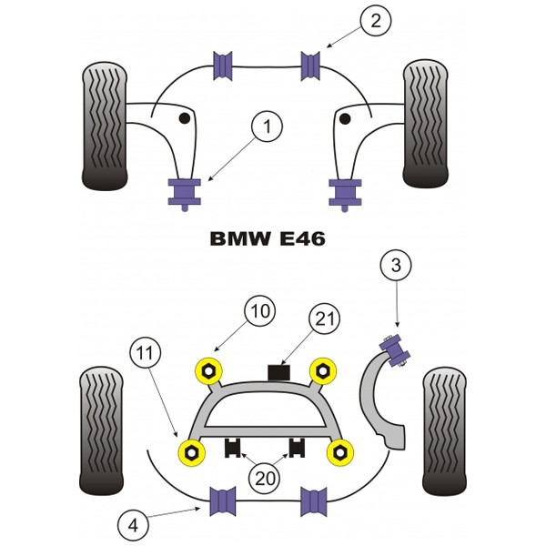 Silent-Bloc Powerflex Barre Anti-Roulis Arrière BMW M3 E46 22.5 (2 Pièces) - PF-R54609-225-2 - PFR5-4609-22.5 - 5055676501929