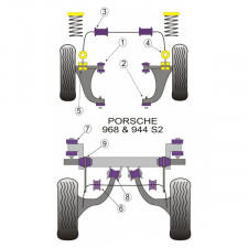 Silent-Bloc Powerflex Barra Anti-Rollio Porsche 944 21mm (2 Pezzi)