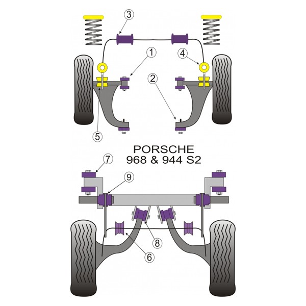 Silent-Bloc Powerflex Anti-Roll Bar Porsche 944 21mm (2 Stück) - PF-F57205-21-2 - PFF57-205-21 - 5055676514905