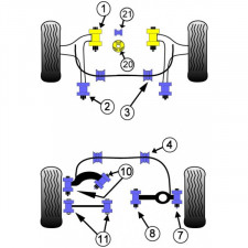 Powerflex Bushing Front Lower Wishbone Rear Bush Ford Focus MK2 (2 Pieces)
