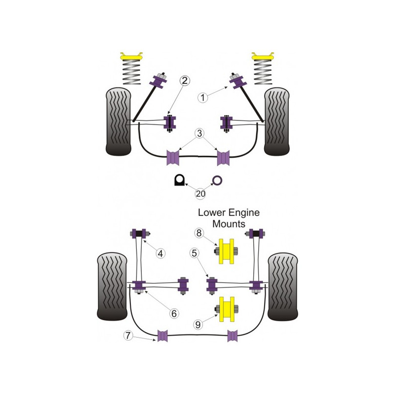 Silent-Bloc Powerflex Unterstützung Unterer Motor Hinten Toyota MR2 (1 Stück) - PF-R76309-1 - PFR76-309 - 5055676509185