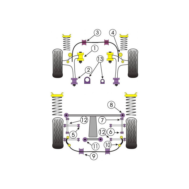 Silent-Bloc Powerflex Anti-Roll Vorderrad 18mm Subaru Impreza WRX (2 Stück) - PF-F6920518-2 - PFF69-205-18 - 5055676508386