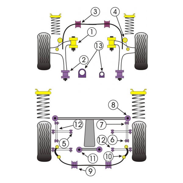 Silent-Bloc Powerflex Anti-Roulis Avant 18mm Subaru Impreza WRX (2 Pièces) - PF-F6920518-2 - PFF69-205-18 - 5055676508386