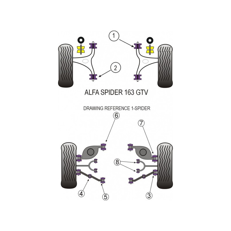 Powerflex Bushing V6 Engine Mount Alfa Romeo 147 GTA (1 Piece) - PF-F01814 - PFF1-814 - 5055676500373
