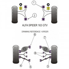 Silent-Bloc Powerflex Support Moteur V6 Alfa Romeo 147 GTA (1 PiÃ¨ce)