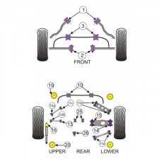 Silent-Bloc Powerflex Bras Arrière Supérieur BMW E81 - E88 (2 Pièces)