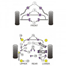 Silent-Bloc Powerflex Bras Arrière Latéral BMW E81 - E88 (2 Pièces)