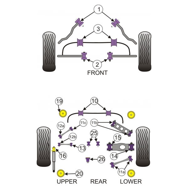 Silent-Bloc Powerflex Bras Arrière Latéral BMW E81 - E88 (2 Pièces) - PF-R5413-2 - PFR5-413 - 5055676501738