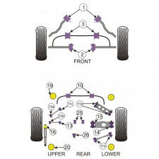 Silent-Bloc Powerflex Bras Arrière Inférieur BMW E81 - E88 (2 Pièces)