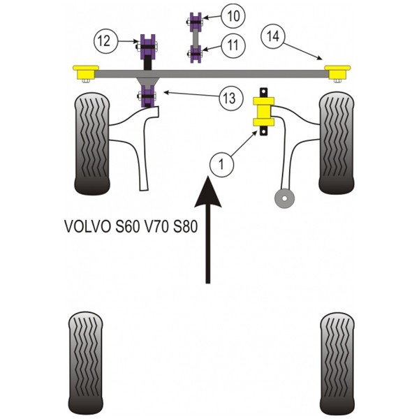 Silent-Bloc Powerflex Barre Anti Rapprochement Volvo S60 (2 Pièces) - PF-F88614-2 - PFF88-614 - 5055676511430