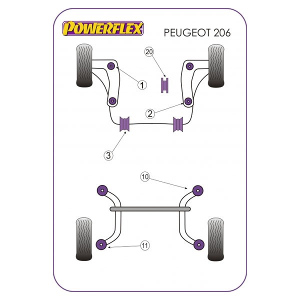 Silent-Bloc Powerflex Road Avant Triangle Avant Peugeot 206 (2 Pièces) - PF-F50401-2 - PFF50-401 - 5055676506252