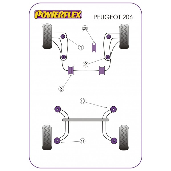 Silent-Bloc Powerflex Triangle Avant Postérieur Peugeot 206 (2 Pièces) - PF-F50402-2 - PFF50-402 - 5055676506269