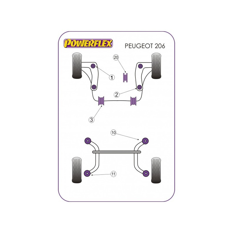 Powerflex Bushing Anti-Roll Bar Peugeot 206 20mm (2 Pieces) - PF-F5040320-2 - PFF50-403-20 - 5055676517005