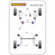 Powerflex Bushing Anti-Roll Bar Peugeot 206 20mm (2 Pieces)