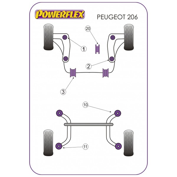 Powerflex Bushing Anti-Roll Bar Peugeot 206 20mm (2 Pieces) - PF-F5040320-2 - PFF50-403-20 - 5055676517005
