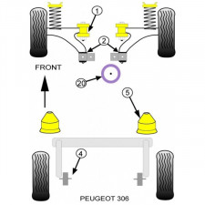 Silent-Bloc Powerflex Motorhalterung unten hinten Peugeot 206 / 306 Diesel (1 Stück)