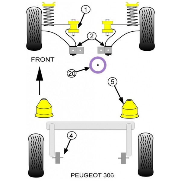 Silent-Bloc Powerflex Motorhalterung unten hinten Peugeot 206 / 306 Diesel (1 Stück) - PF-F50306R - PFF50-306R - 5055676516978