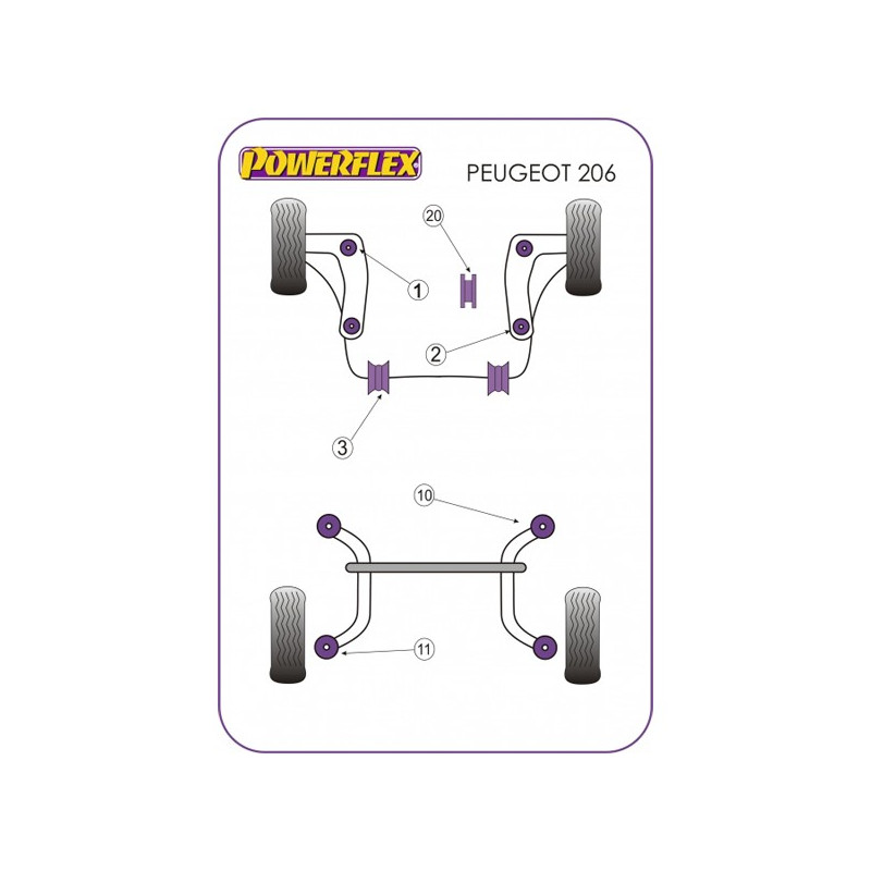 Boccola Powerflex Motore Posteriore Peugeot 206 65mm (1 Pezzo) - PF-F50420 - PFF50-420 - 5055676516961