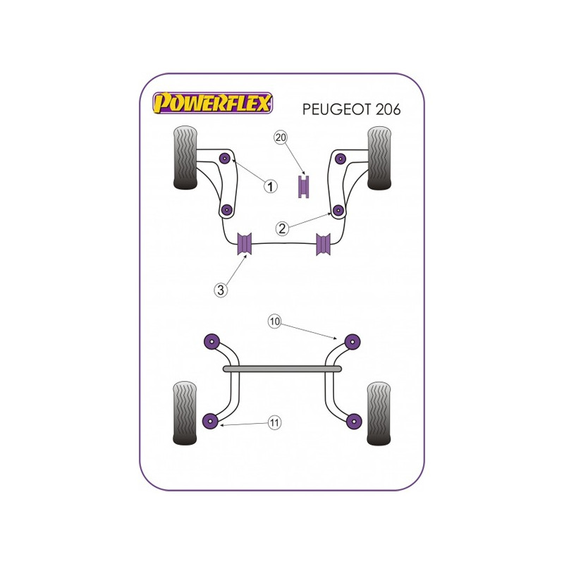 Silent-Bloc Powerflex Posteriore Peugeot 206 Inserto Posteriore (2 Pezzi) - PF-R50413-2 - PFR50-413 - 5055676517036