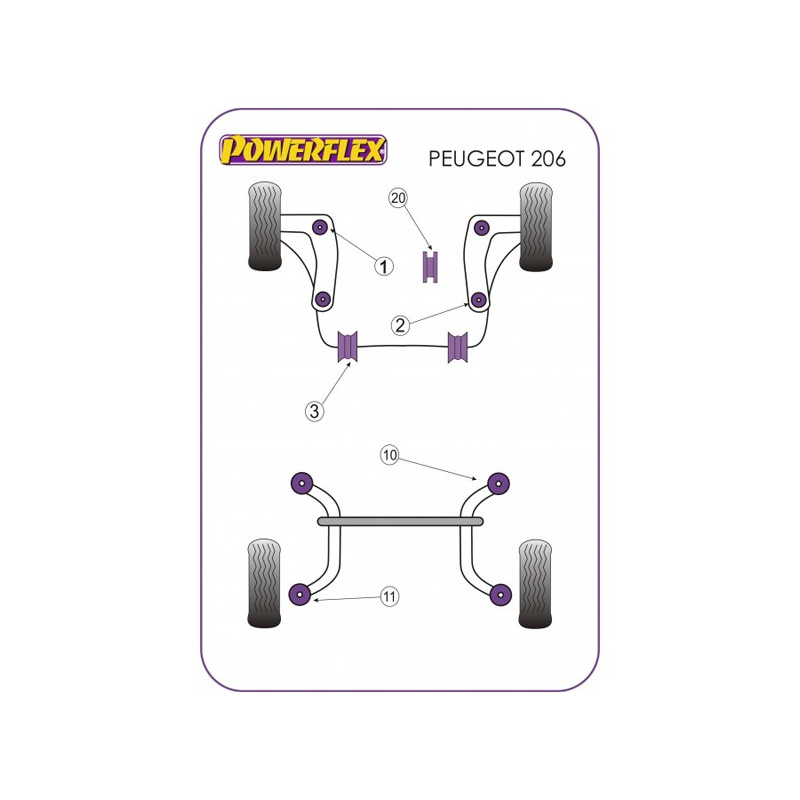 Silent-Bloc Powerflex Posteriore Peugeot 206 Posteriore (2 Pezzi) - PF-R50411-2 - PFR50-411 - 5055676516879