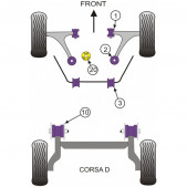 Silent-Bloc Powerflex Dreieck Vorne Opel Corsa D Anterior (2 Stück)