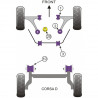 Silent-Bloc Powerflex Dreieck Vorne Opel Corsa D Anterior (2 Stück) Silent-Bloc Powerflex Dreieck Vorne Opel Corsa D Anterior (2 Stück)