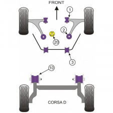 Silent-Bloc Powerflex Untere Motorhalterung Opel Corsa D (1 Stück)