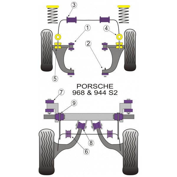 Powerflex Bushing Front Anti-Roll Bar 25.5mm Porsche 968 / 944 (2 Pieces) - PF-F57204-25-5-2 - PFF57-204-25.5 - 5055676506337