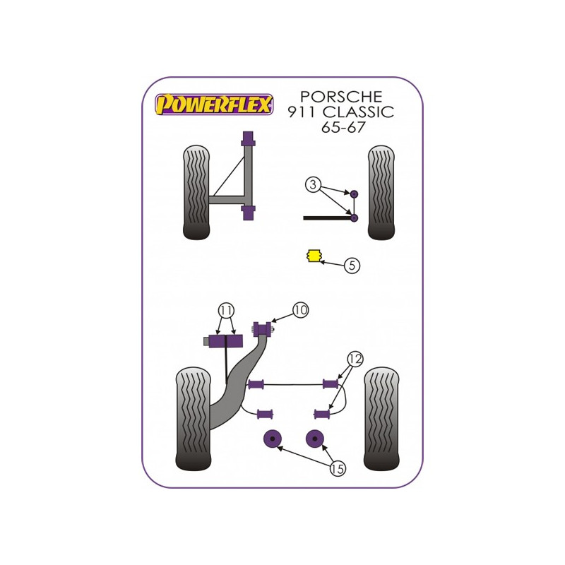 Silent-Bloc Powerflex Motorhalterung hinten Porsche 911 (2 Stück) - PF-R57415-2 - PFR57-415 - 5055676512291