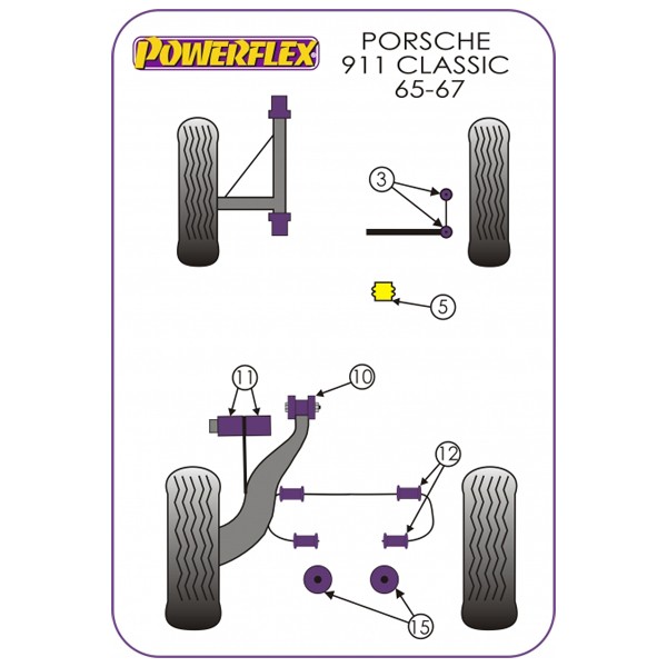 Silent-Bloc Powerflex Support Moteur Arrière Porsche 911 (2 Pièces) - PF-R57415-2 - PFR57-415 - 5055676512291