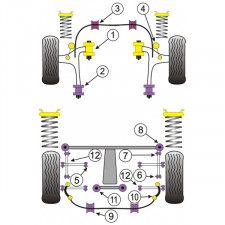 Silent-Bloc Powerflex Triangel hinten verstellbar Subaru (2 Stück)