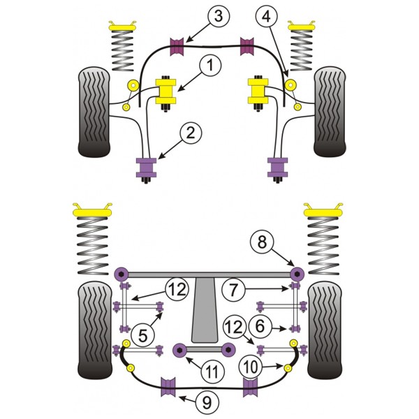 Silent-Bloc Powerflex Triangle Arrière Réglable Subaru (2 Pièces) - PF-F69102G-2 - PFF69-102G - 5055676508188
