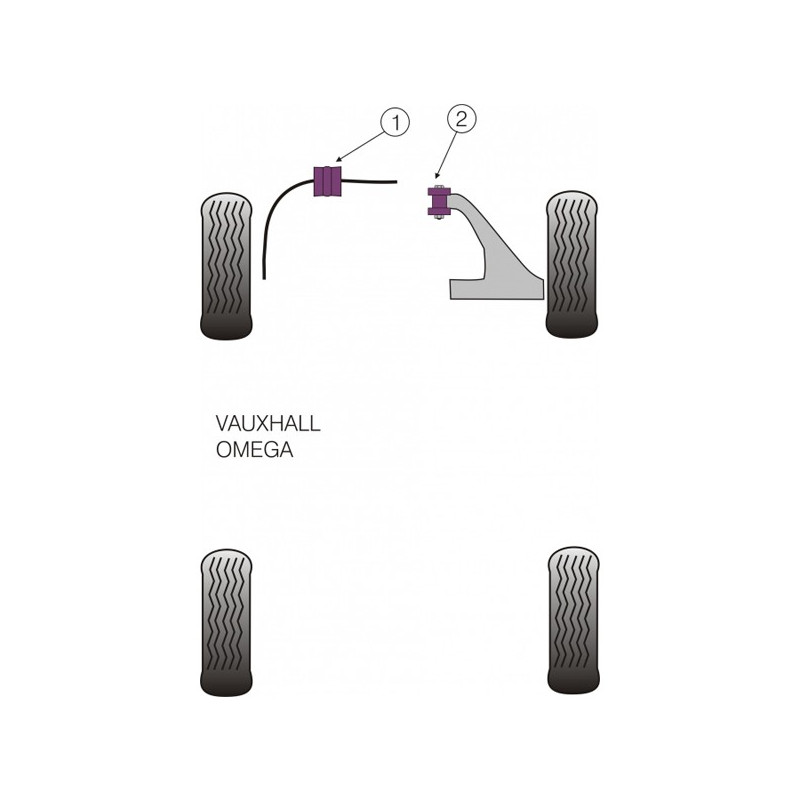 Silent-Bloc Powerflex Triangle Front Anterior Opel Omega B (2 Stück) - PF-F80902-2 - PFF80-902 - 5055676510136